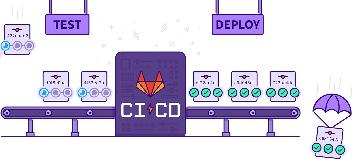 gitlab initial root password in CI/CD Pipelines